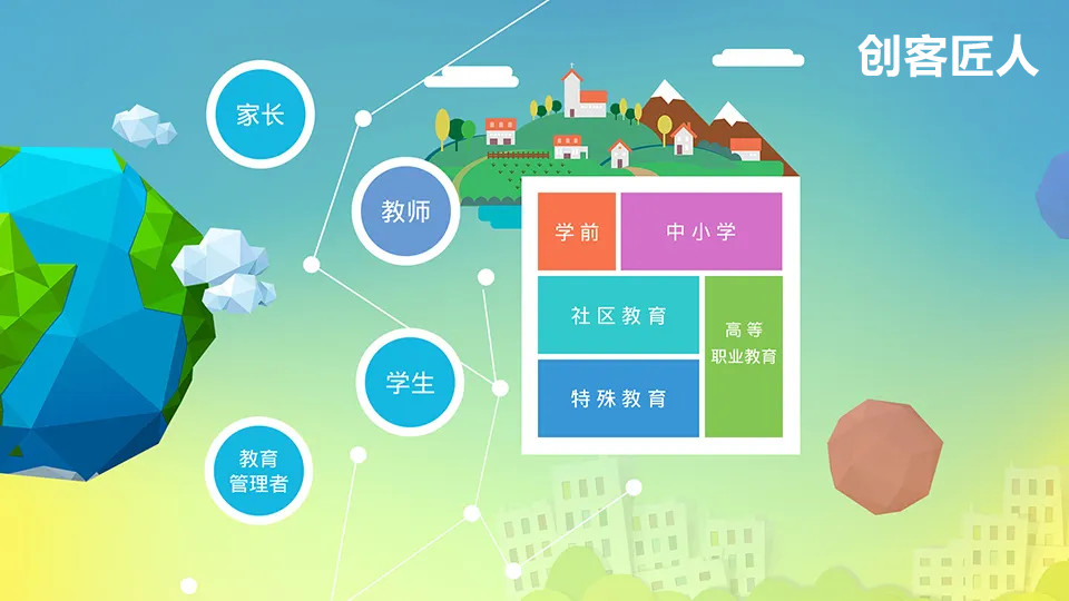 課程設(shè)計(jì)包括哪些內(nèi)容？